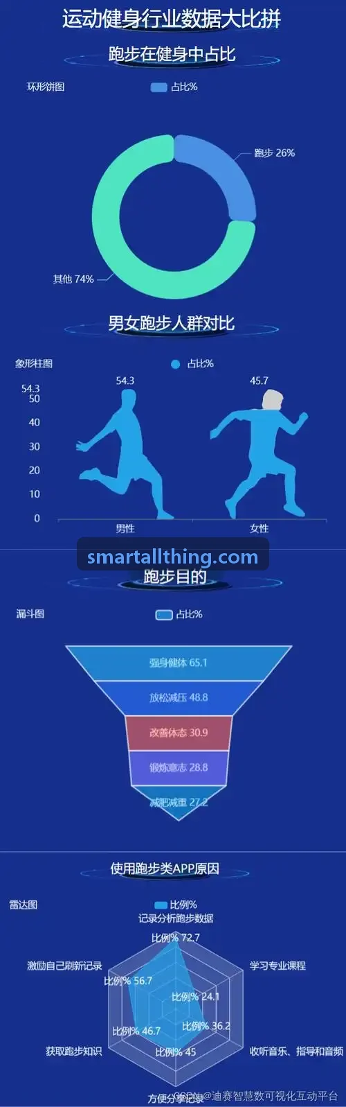 JIUYOU下载运动姿态多维识别